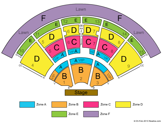 PNC Music Pavilion - Charlotte End Stage Zone Seating Chart